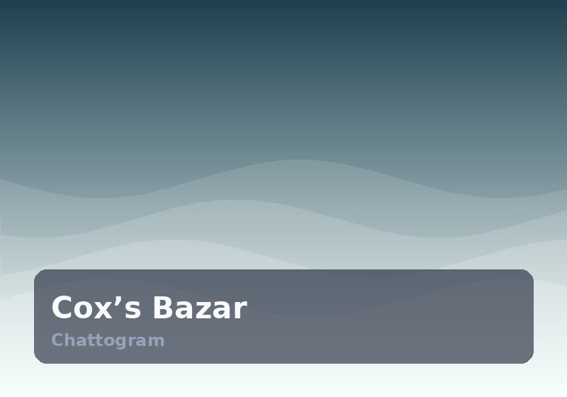 Cox’s Bazar