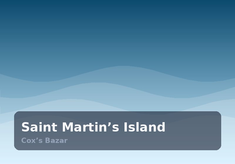 Saint Martin’s Island