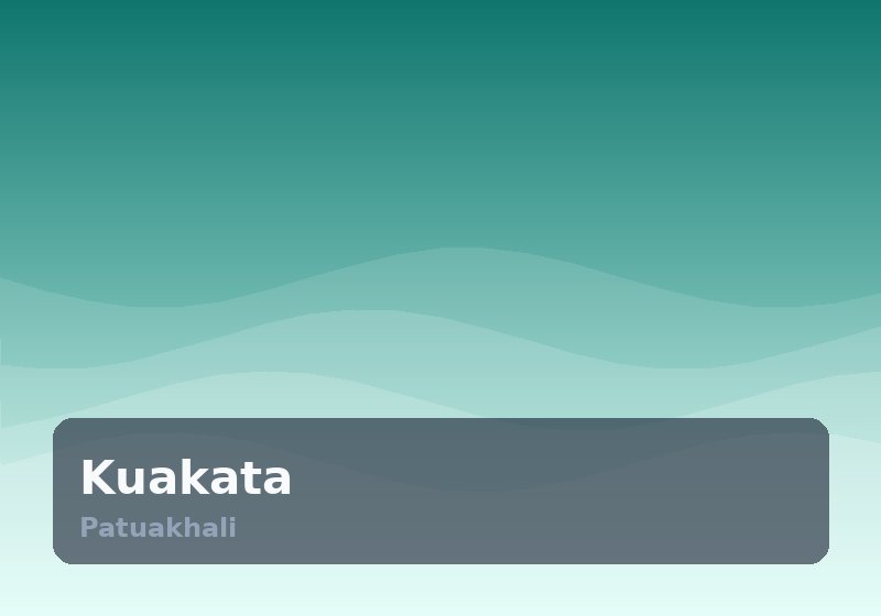 Kuakata