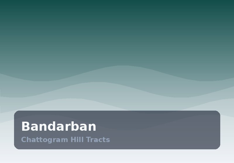 Bandarban