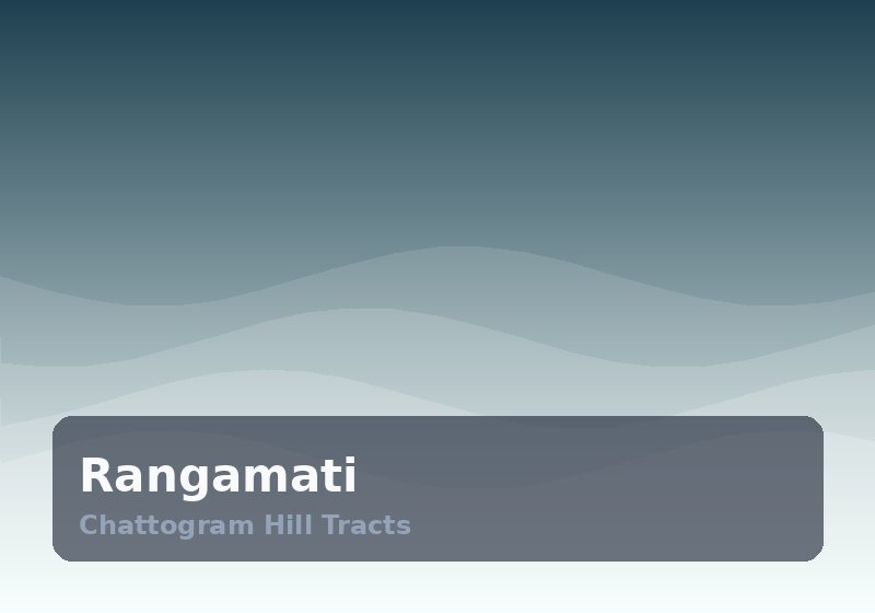 Rangamati