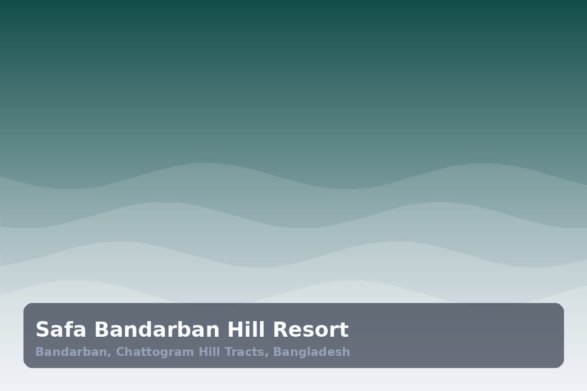 Safa Bandarban Hill Resort